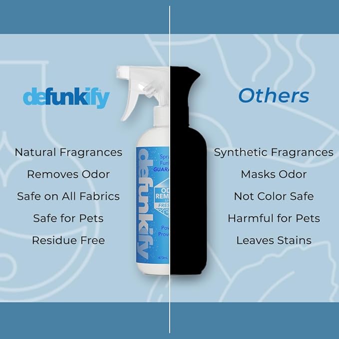 Odor Remover Spray, 16oz (2-Pack). 'Fresh Air' Essential Oil Odor Eliminator for Strong Odors on Fabric, Shoes, Activewear. 'ProvenSafe' Deodorizer for Pets, Kids & Sensitive Gear w/Ionic Silver