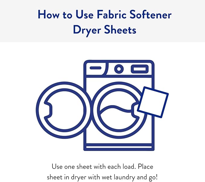 The Clean People Fabric Softener Sheets - Dryer Sheets - Softens & Removes Static Cling - Vegan Laundry Softener, Essential Oils - Peppermint 120 Pack