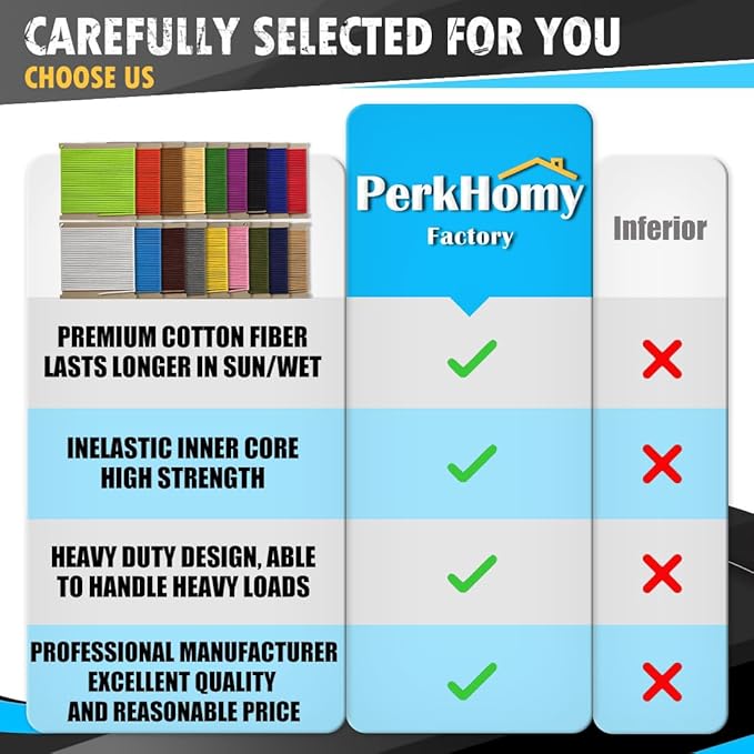 PerkHomy Cotton Rope 3/16" (5mm) 50 ft Multi Purpose Utility Diamond Braided Cord, Natural Cotton for Clothes Line Camping Crafting Flag Pole, Lemon Yellow