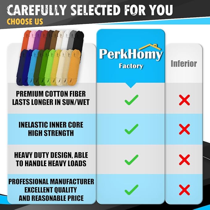 PerkHomy Cotton Rope 3/16" (5mm) 100 ft Multi Purpose Utility Diamond Braided Cord, Natural Cotton for Clothes Line Camping Crafting Flag Pole, Light Green
