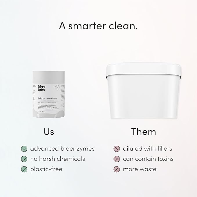 Dirty Labs | Scent Free | Bio Enzyme Laundry Booster | 48 Loads (1 lb) | Hyper Concentrated | High Efficiency & Standard Machine Washer | Nontoxic, Biodegradable | Stain & Odor Removal Enzyme Booster