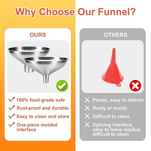 Kitchen Funnel, Stainless Steel funnels for Kitchen use Filling Bottles, one-Piece Funnel is Seamless and can be Used to Transfer Oils, Spices, and Powder mixes, and is Easy to Clean