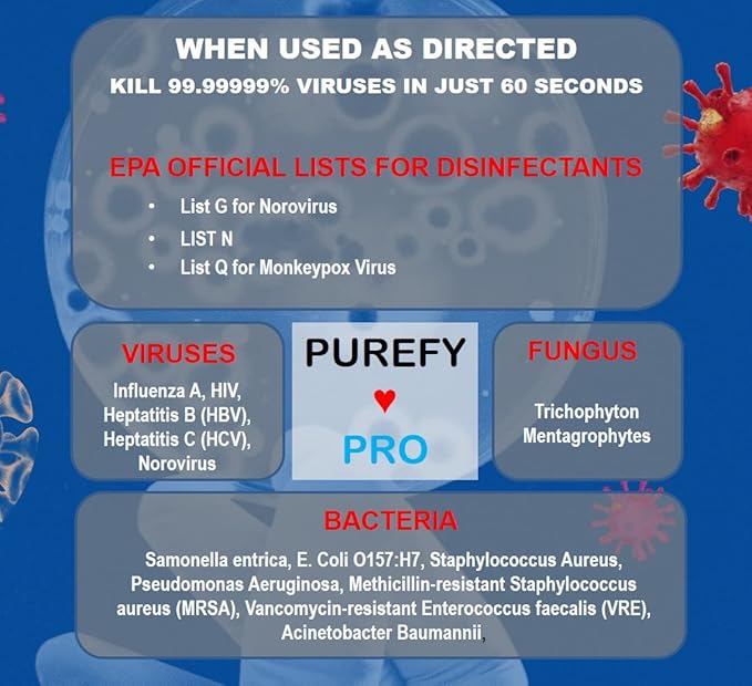 Purefypro Disinfectant Airesol Spray (3.4oz, 3 Pack) Kills 99.9999% Norovirus, HIV, Flu, Monkeypox Virus, Drug Resistant Germs, MRSA, Fungi. Purefypro Technology. No Rinse, No Residue. TSA Air Travel