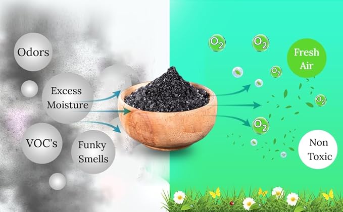 Green Piece® Activated Charcoal Pure - Medium Grain Air Purifying Bag - Kid/Pet Friendly Air/Water Fresheners - Odor Absorber - Resealable Bag Made by Green Piece (1 Pound)