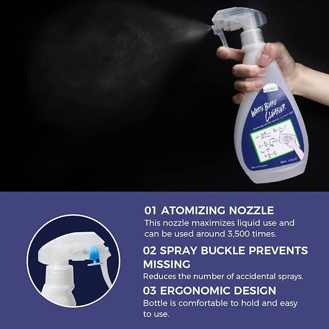 loukin Non-Toxic Whiteboard Cleaner, 17 fl oz Dry Erase Board Cleaner, Low-Odor Whiteboard Cleaning Spray with Cloth, Removes Stubborn Marks from Whiteboards, Chalkboard