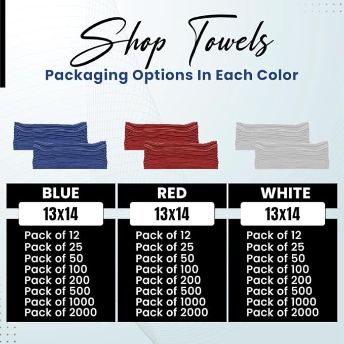 Shop Towels (White, 1000-Pack) - Bulk Cleaning Towel in a Bag, Mechanic Cotton Wipes for Car Maintenance, Auto Mechanics & Garage, Wipe Grease & Oil, Machine Wash & Reusable