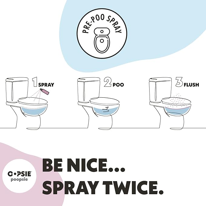 OOPSIE POOPSIE - Wild Mint - Before & After You Go Toilet Spray 2oz - Portable Odor Eliminator - 4 Pack