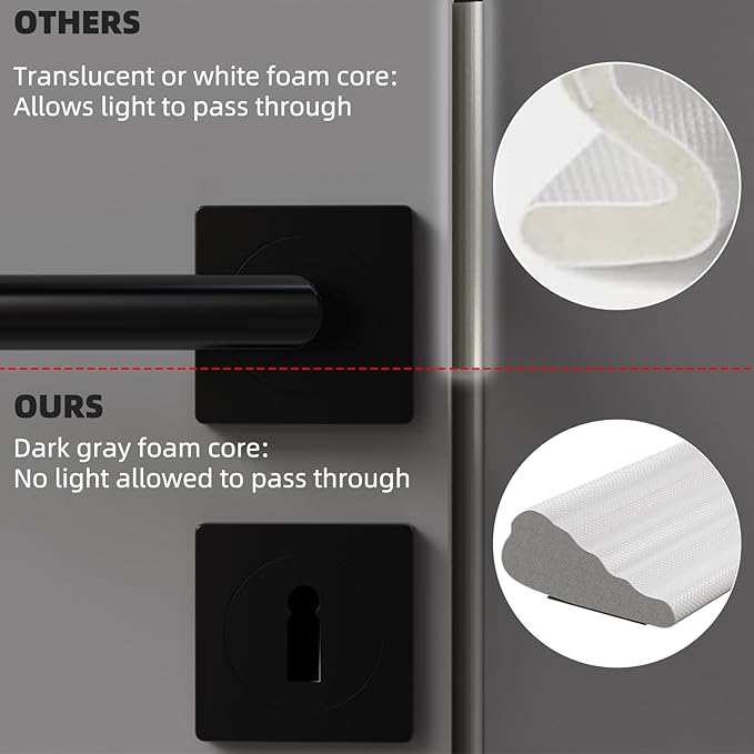 2Pcs×196" Wedge Weather Stripping Door Seal Strip for Door Frame & Window,Self Adhesive Window Insulation Draft Stopper Seal for Winter,Gray Foam Door Gap Filler for Soundproofing Light Blocker,Black