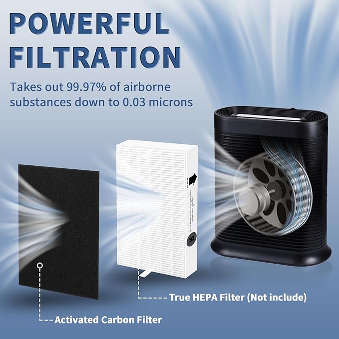 HRF-A300 Pre Filter A Replacement for Honeywell HEPA Air Purifier HPA300 Series, Funmit 8 Pack Precut Activated Carbon Pre Filter Replacement Compatible with Honeywell Air Purifier Prefilter A