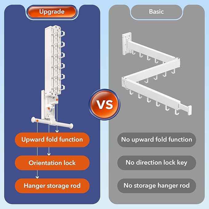 Wall Mounted Clothes Hanger Rack, Clothes Drying Rack,Laundry Drying Rack,Collapsible Clothes Rack Wall Mount, Retractable Drying Rack Clothing,can Fold Upward & Left & Right,White Color