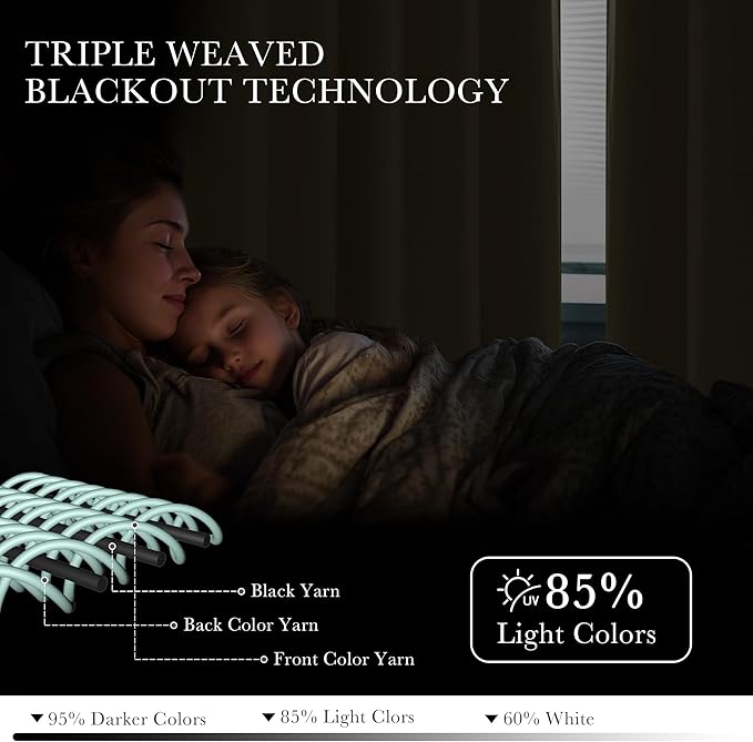PONY DANCE Blackout Curtains for Bedroom 72 Inch Length 2 Panels Set, Privacy Thermal Insulated Room Darkening Grommet Drapes for Living Room Window, W34 x L72 Inch, Biscotti Beige