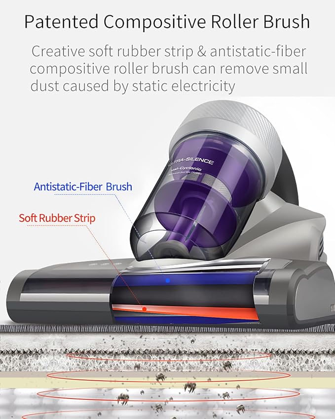 Jimmy Mattress Vacuum Cleaner, Anti-allergen Bed Vacuum Cleaner with UV-C Light & High Heating Tech, 14Kpa Suction 480W Powerful Handheld Vacuums for Dust & Pet Hair(JV35, Corded)