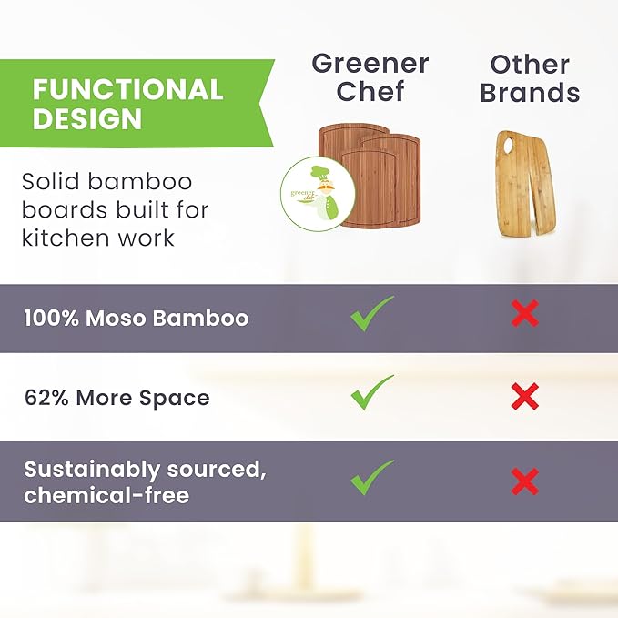 Bamboo Wooden Cutting Board Set of 3 - Used to Chop Veggies, Carve Meat, Present Charcuterie at Mealtime Prep and Family Gatherings - Ideal for Professional and Busy Home Chefs - Dark