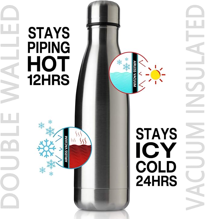 MEWAY 17oz Sport Water Bottle 4 Pack Vacuum Insulated Stainless Steel Leak-Proof Double Wall Cola Shape Water Bottle,Keep Drinks Hot & Cold(Silver,4 Pack)