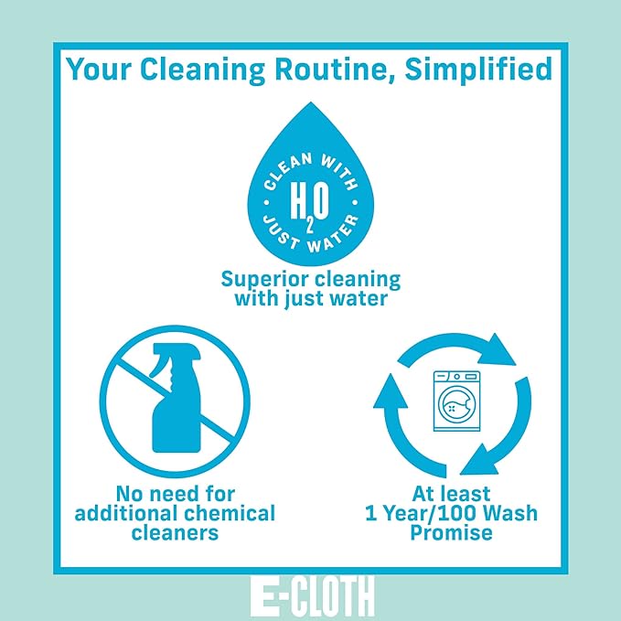 E-Cloth Wash & Wipe Dish Cloth, Microfiber Cleaning Cloth Reusable Paper Towel Alternative Cloths, Dish Towels for Drying Dishes, Glassware, Cookware and Countertops, 100 Wash Guarantee, 2 Count