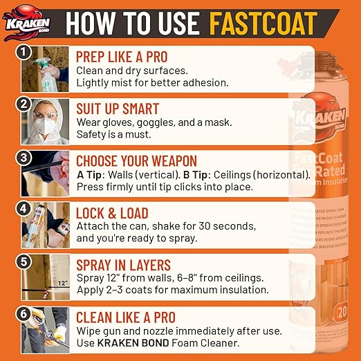 Kraken Bond Fastcoat Fire Rated Spray Foam Insulation Kit Closed Cell in a Can 240 sq ft (12x27.1 oz.) (R-Value 11.32 / 2in) - Spray Foam for Garage Door, Attic, Wall Gun & Cleaner Included, 12 Pack