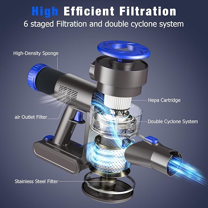 Cordless Vacuum Cleaner, Super Power Suction Stick Vacuum Cleaners with 2200 mAh Battery,8-in-1 Lightweight Self-Standing, 35 Mins Runtime for Home Low-Pile Carpet Pet Hair
