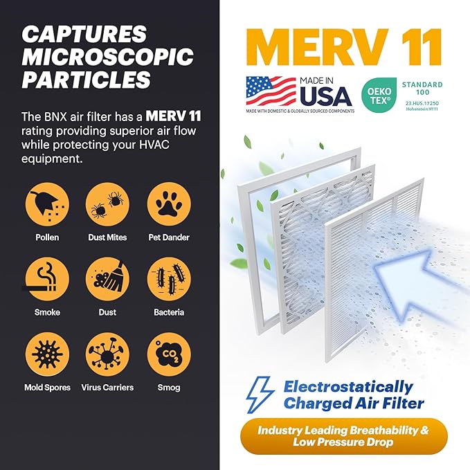 BNX TruFilter 14x20x1 Air Filter MERV 11 (6-Pack) - MADE IN USA - Allergen Defense Electrostatic Pleated Air Conditioner HVAC AC Furnace Filters for Allergies, Dust, Pet, Smoke, Allergy MPR 1200 FPR 7
