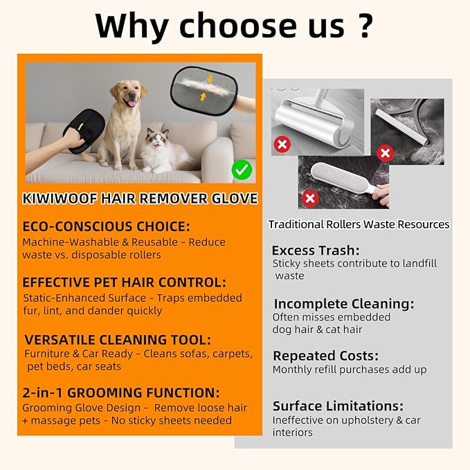 Electrostatic Pet Hair Removal Gloves for Cats&Dogs,2025 New Upgraded Reusable Quick De-Shedding Grooming Gloves,Animal Fur Remover Tool for Couch,Carpet,Furniture,Car Seat,Clothing,Curtain 1PcsYellow