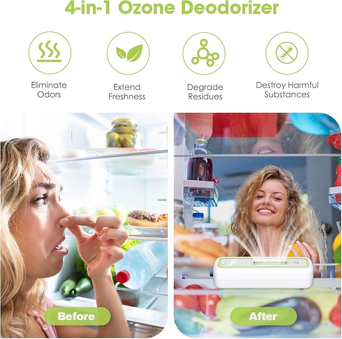 Mini USB Fridge Deodorizer with LED Display - Rechargeable and Reusable Odor Eliminator Absorber for Refrigerator, Car, Closet, Shoe Cabinet, Wardrobe, Pet House - Beats Baking Soda and Charcoal Bags
