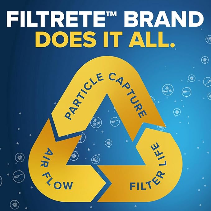 Filtrete 16x25x1 AC Furnace Air Filter, MERV 13, MPR 1900, Premium Allergen, Bacteria & Virus Filter, 3-Month Pleated 1-Inch Electrostatic Air Cleaning Filter, 6-Pack (Actual Size 15.69x24.69x0.78 in)