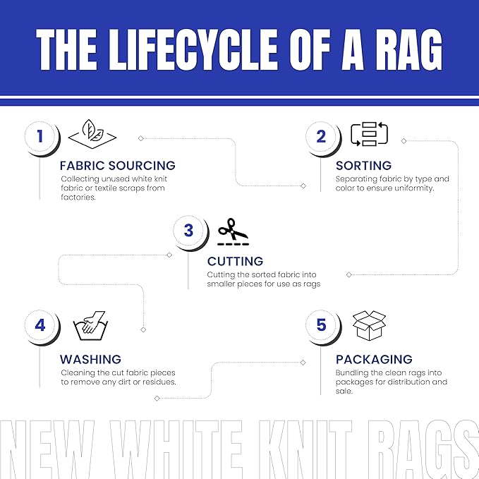 Premium White T-Shirt Cleaning Rags (2 lbs. Bag) – White Cotton Rags for Cleaning, Staining, Painting, Oil, Grease & Dust Removal – Shop Rags Bulk for Multipurpose use