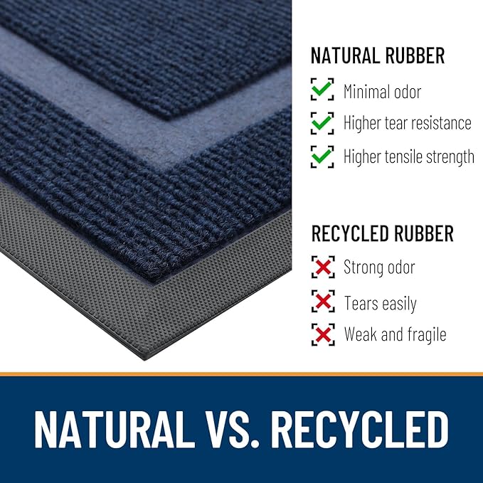 OLANLY Front Door Mat Indoor Outdoor Entrance, Waterproof All-Season, All-Weather Doormat, Sturdy Natural Rubber, Fade Resistant, Low Profile, Easy Clean Patio Porch Entryway Mat, 36x24, Blue