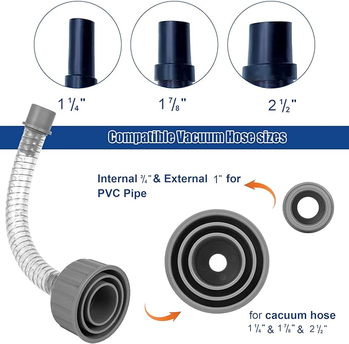 Wet Vac Attachment A/C Drain Lines Cleaner Tool, AC Drain Line Vacuum Adapter to Unclog and Evacuate ABS Compatiable With Most PVC Pipe Sizes Grey