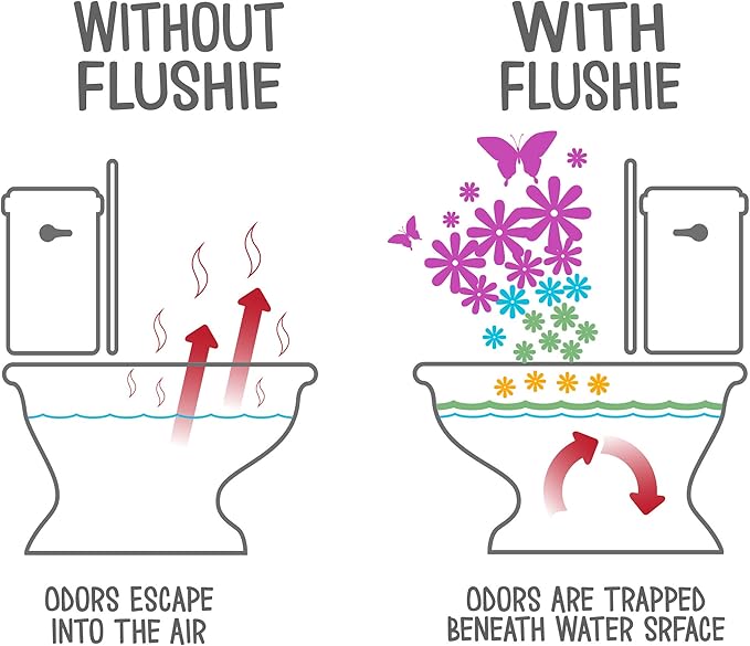 Flushie Pre-Toilet Spray - Travel Size Toilet Deodorizer & Poop Odor Eliminator (Citrus, 1oz 3pack)