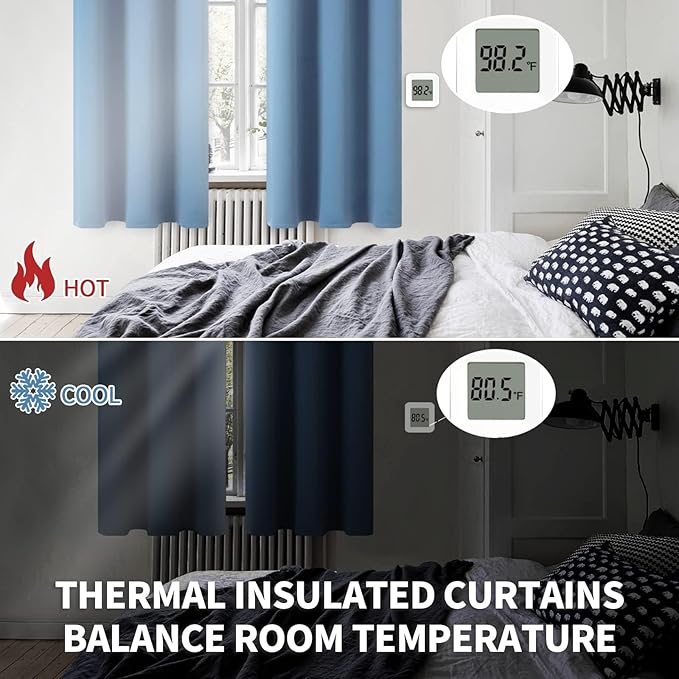 BGment Denim Blue Blackout Curtains for Kitchen Bathroom Window 34 x 40 Inch Long - Half Window Drapes with Rod Pocket Thermal Insulated Privacy for RV Cafe Bedroom, 2 Panels