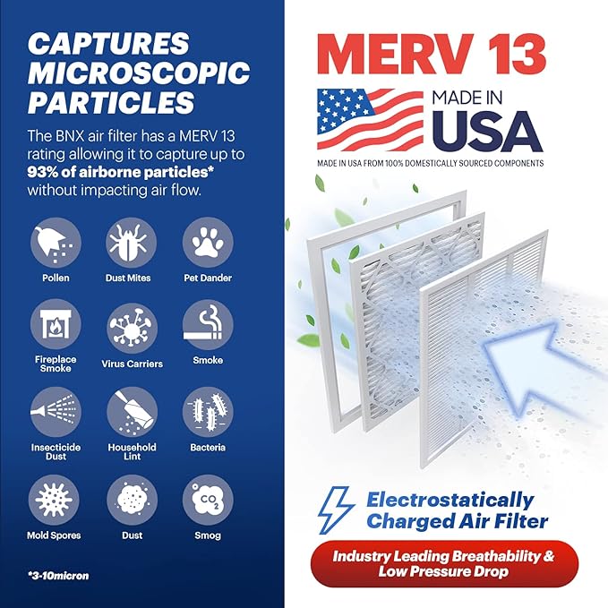BNX TruFilter 20x30x1 Air Filter MERV 13 (6-Pack) - MADE IN USA - Electrostatic Pleated Air Conditioner HVAC AC Furnace Filters for Allergies, Pollen, Mold, Bacteria, Smoke, Allergen, MPR 1900 FPR 10