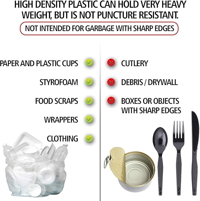 Aluf Plastics High Density Trash Bags, 60 Gallon, 600 Count, 22 Micron (eq), 38" x 60", Clear, for Bathroom, Office, Industrial, Commercial, Janitorial, Municipal, Recycling