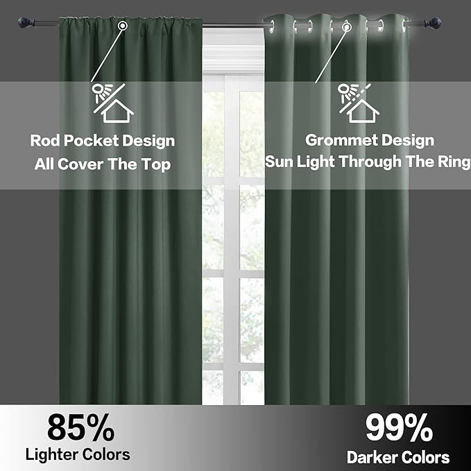 RYB HOME Small Curtains for Bathroom Windows, Blackout Blinds Shades for Bedroom Dorm Storage Cabinet Door Basement Farmhouse Decor, W 34 x L 36 inches, Dark Green, 2 Panels