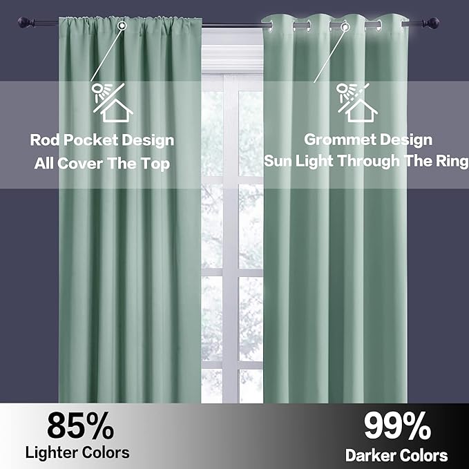 RYB HOME Rod Pocket Blackout Curtains for Living Room, Thermal Insulated Noise Reducing Window Drapes Room Darkening Shades for Bedroom Studio, 42 x 72 inch, 2 Panels Package, Aqua