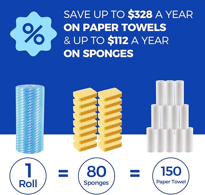 Disposable Cleaning Rolls Handi Wipes Reusable Cleaning Cloths Reusable Dry Kitchen Towels Dish Cloths Dish Towels 1 Roll, Total 100 Pcs, Blue