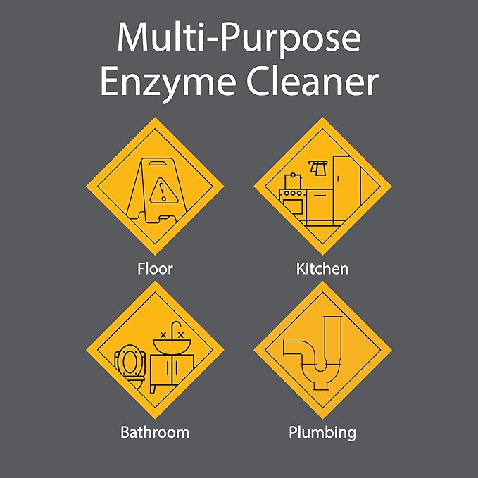 Pro-Grade Multi-Purpose Probiotic Enzyme Cleaner - Powerful Cleaning & Odor Eliminating Formula For Professional & Home Surfaces - 1 Gallon - Fragrance Free, 2 Pack