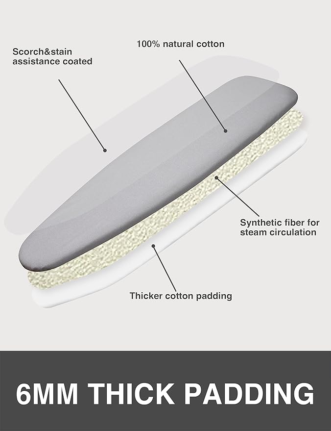 Extra Thick Ironing Board Cover and Pad, Resist Scorching and Staining, 15x54 Reflective Silicone Iron Board Cover With Padding, Elastic Edges, 4 Fasteners, Large Protective Scorch Mesh Cloth