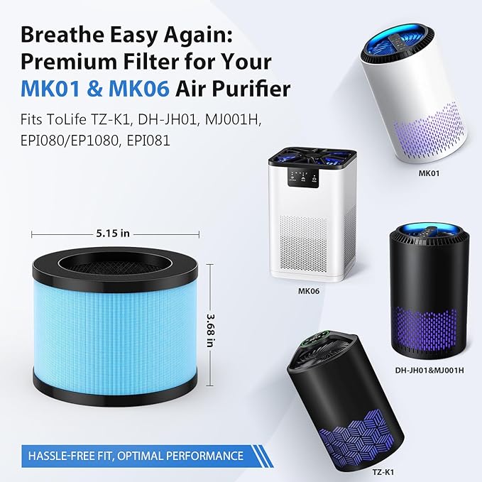 MK01 & MK06 Air Filter Replacement Compatible with Aroeve MK01, MK06, ToLife TZ-K1 and Kloudi DH-JH01 Air Purifier, Standard Version(2 Pack)