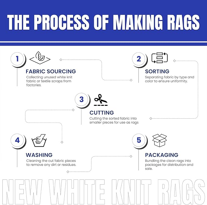 Premium White T-Shirt Cleaning Rags (10 lbs. Bag) – White Cotton Rags for Cleaning, Staining, Painting, Oil, Grease & Dust Removal – Shop Rags Bulk for Multipurpose use