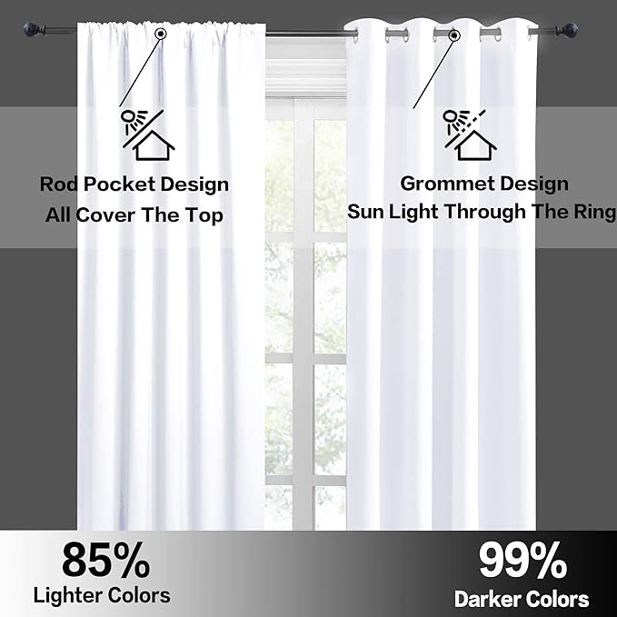 RYB HOME RV Camper Door Window Curtains -Blackout Privacy Curtains & Drapes for Bathroom Bedroom Kitchen Portable Travel Trailer Small Window Decor, W 34 x L 24, Pure White, 2 Panels