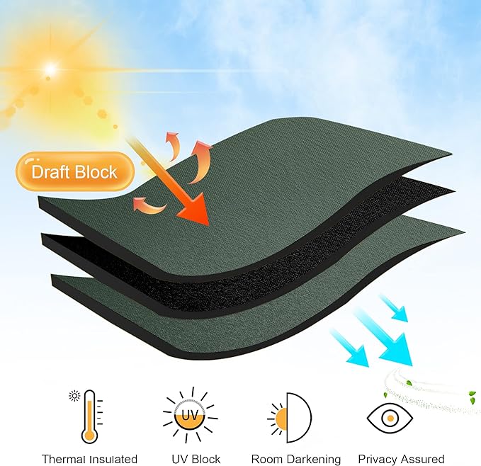 RYB HOME Blackout Curtains 45 inches Long - Thermal Insulated Privacy Solar Drapes for Kids Bedroom Cafe Bathroom, 42 inch Width x 45 inch Length, Dark Green, 2 Panels