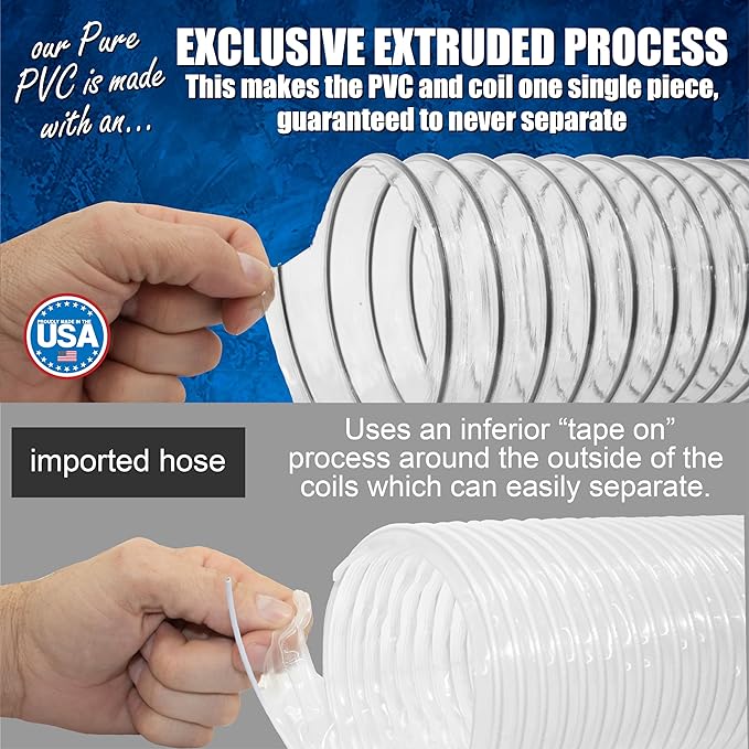 PVC Dust Collection Hose w/4 Thumbscrew Clamps, Puncture Resistant, Carbon Steel Wire, Clear Flexible PVC Dust Collector Hose, Proudly Made in USA (2 1/2" x 20')