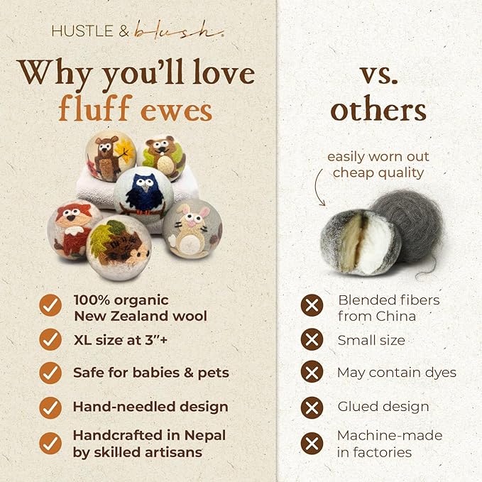 Fluff Ewes Wool Dryer Balls 6 Pack Premium New Zealand Wool Laundry Balls for Dryer, No Static Dryer Balls Laundry Reusable, XL Hedgehog Dryer Balls, Baby Dryer Balls for Dryers - Hedgehog and Homies