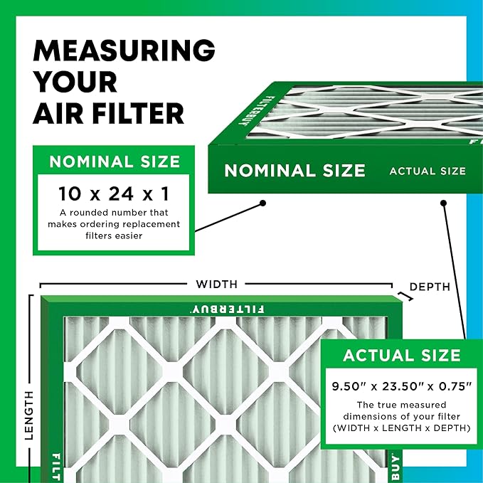 Filterbuy 10x24x1 Air Filter MERV 11 (MPR 1200) Allergen Defense Replacement (4-Pack), Electrostatic Pleated HVAC AC Furnace Filters, Made in USA (Actual Size: 9.50 x 23.50 x 0.75)