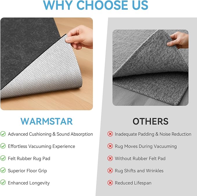 Warmstar 3x5 FT Non Slip Rug Pad,100% Waterproof Felt Rug Pad for Hardwood Floors,1/2” Thick Soft Carpet Pad with Natural Rubber Backing, Secure Grip & Floor Protection