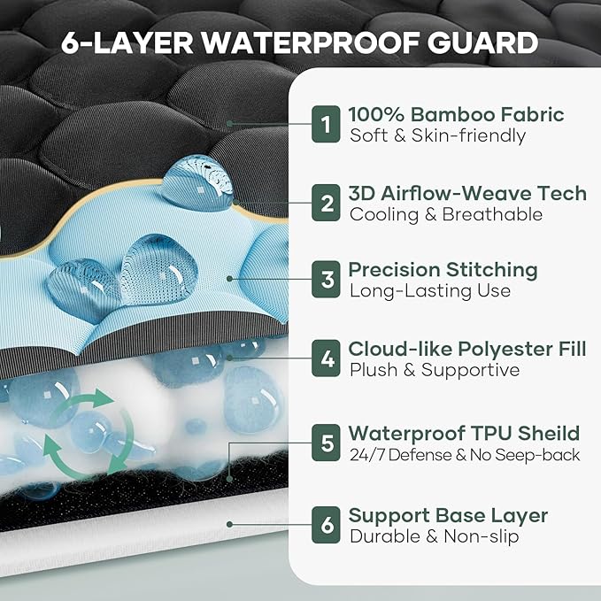 OhGeni 100% Waterproof Mattress Protector, Twin XL Size Mattress Pad, Fits 6"-20" Mattresses with Deep Pocket, Cooling, Breathable Fitted Sheets, Soft Bed Cover, Noiseless, Machine Washable(Navy Blue)