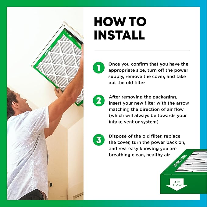 Filterbuy 18x18x2 Air Filter MERV 8 (MPR 700) Dust Defense Replacement (6-Pack), Electrostatic Pleated HVAC AC Furnace Filters, Made in USA (Actual Size: 17.75 x 17.75 x 1.75)