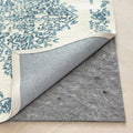 RUGPADUSA - Dual Surface - 5'x8' - 1/8" Thick - Felt + Rubber - Non-Slip Backing Rug Pad - Adds Low-Profile Comfort and Protection