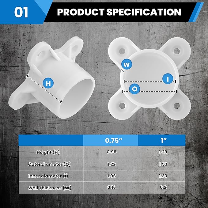 10 Pcs 1" PVC Flange Fittings, Table Screw Caps PVC Fittings for DIY Table Leg Support Feet, Furniture and Storage Shelves