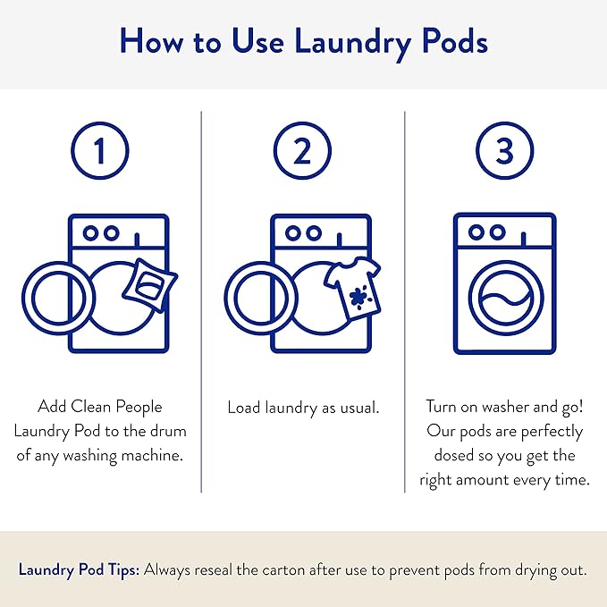 The Clean People Fragrance Free Laundry Detergent Pods - Hypoallergenic Laundry Pods - Ultra Concentrated, Recyclable Packaging, Stain Fighting - Fragrance Free, 96 Pack